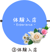 体験入店