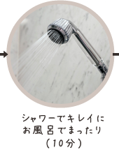 シャワーでキレイにお風呂でまったり（10分）